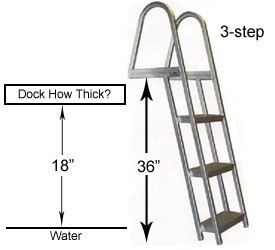 how long should your swim ladder be